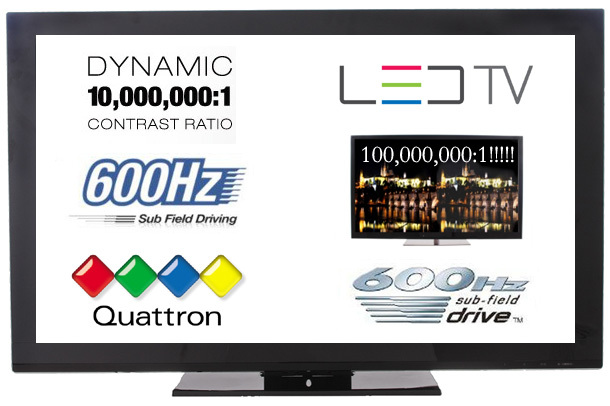 راهنمای خرید تلویزیون lcd led  پلاسما