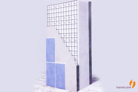 خط 3d-panel تری دی پانل