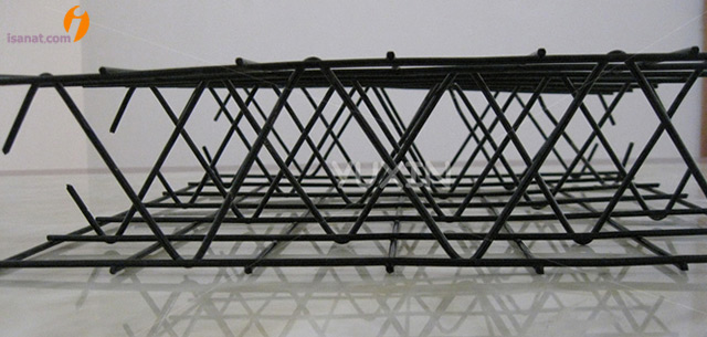 خط تولید تری دی پانل 3d panel