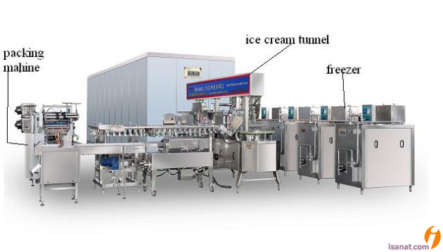 خط تولید بستنی