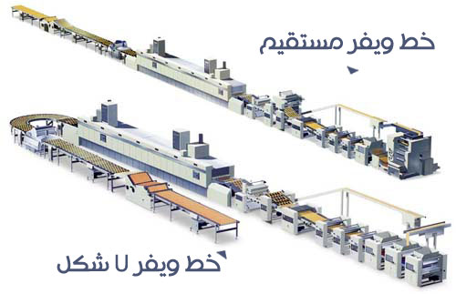 خط تولید ویفر